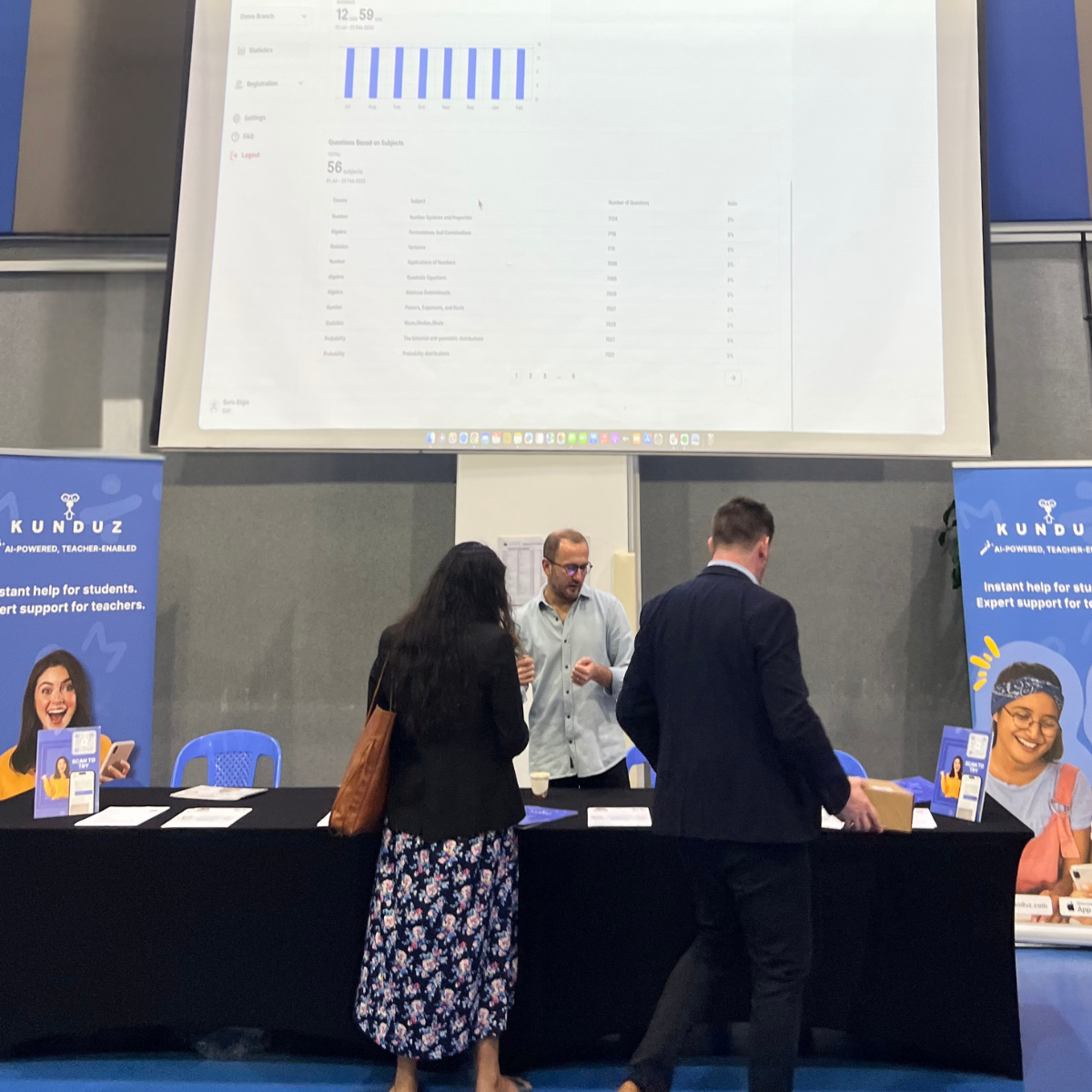 Industry partnerships at STEMforAll